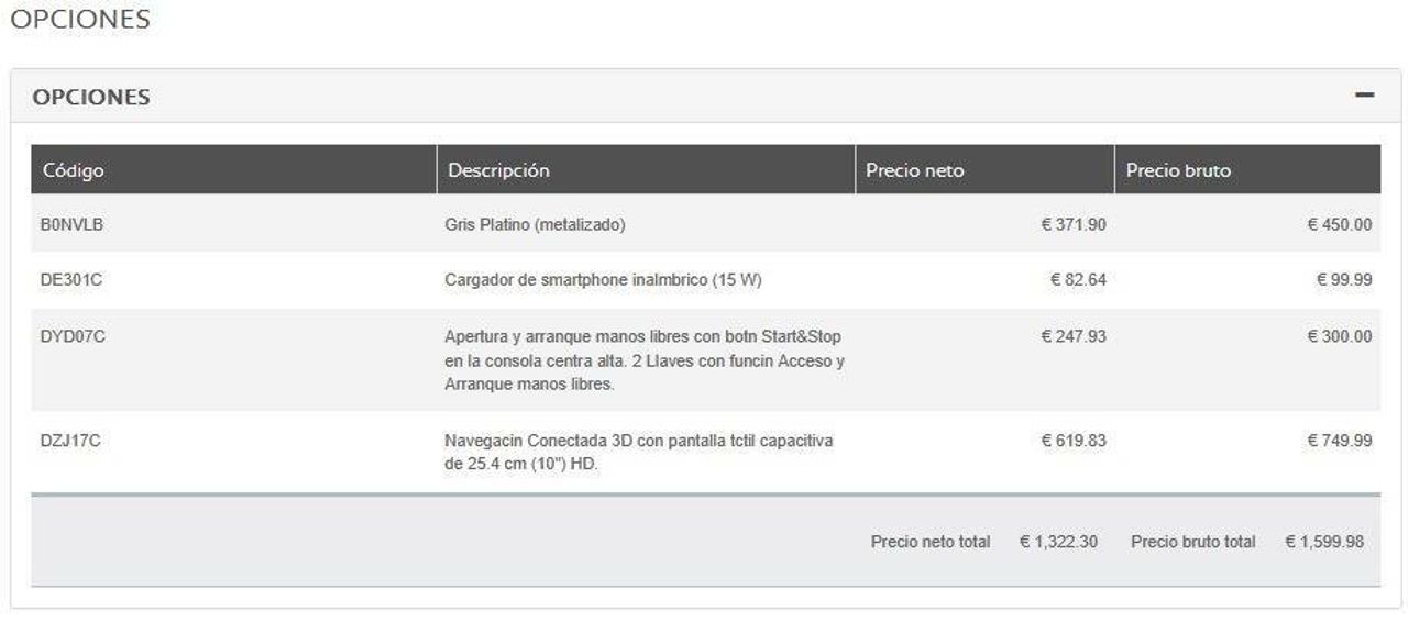 Foto Peugeot 2008 29